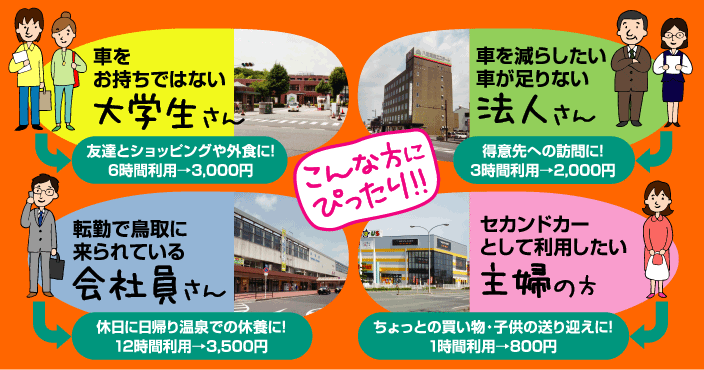 こんな人におすすめ