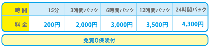 料金表